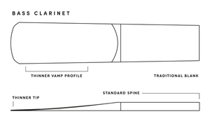 d-addario-royal-organic-bassklarinetten-bl-tter-filed-cut image 6
