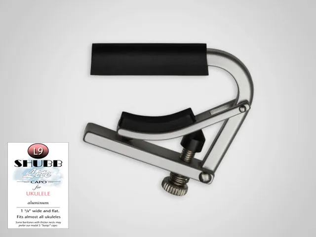 shubb-lite-l9-ukulele-kapodaster-aus-aluminium image 1