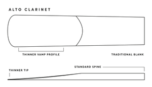 rico-organic-alto-klarinettenbl-tter-von-d-addario image 6