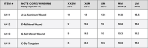 d-addario-ascent-viola-saitensatz-medium-scale-medium-tension image 6